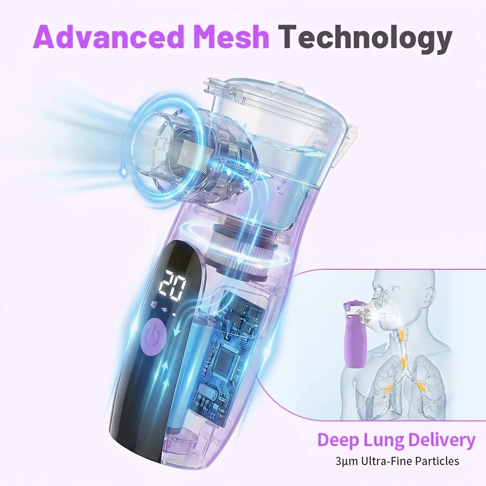 Jitesy Portable Mesh Nebulizer for Home Respiratory Care