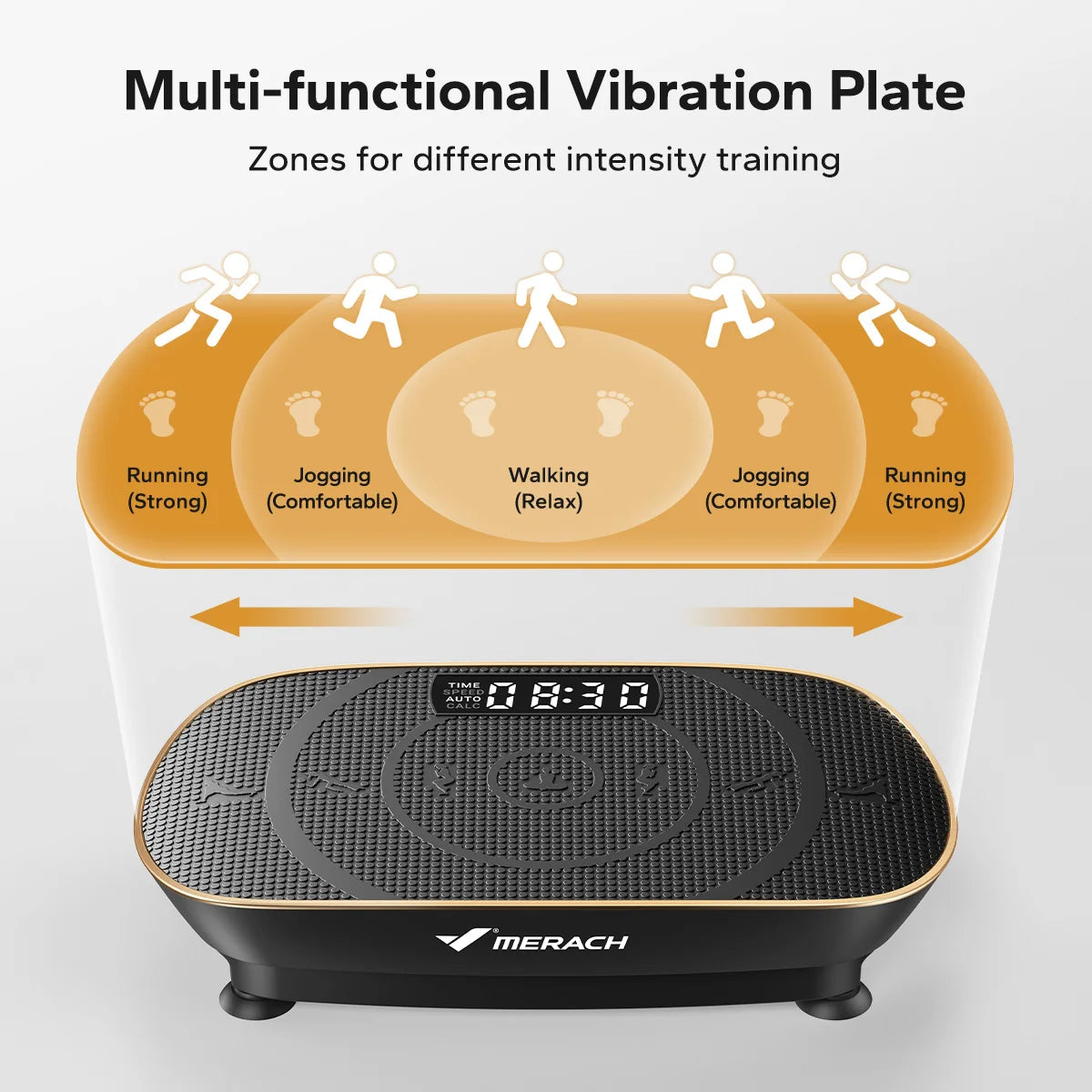 MERACH Whole Body Vibration Plate Exercise Machine for Fitness Workouts