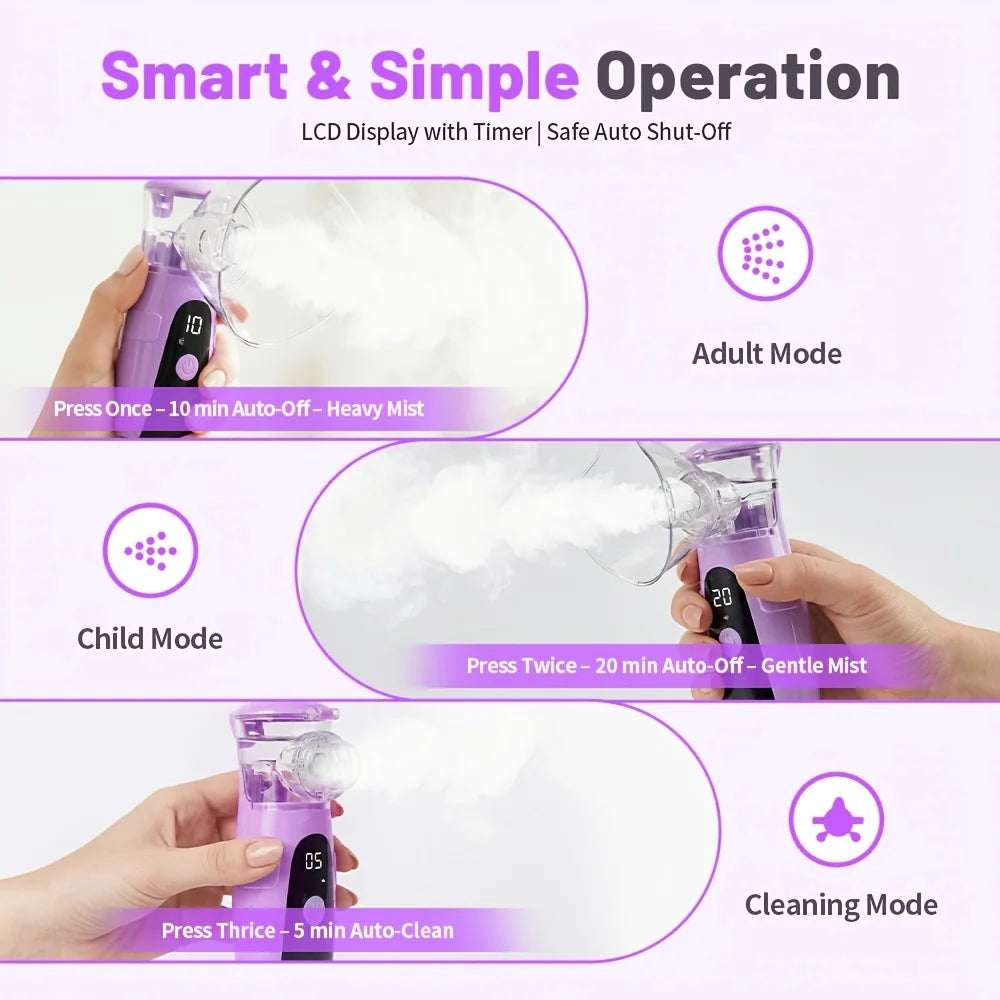 Jitesy Portable Mesh Nebulizer for Home Respiratory Care