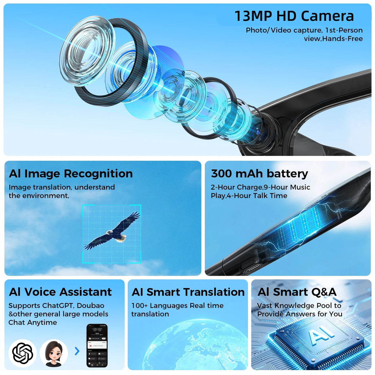 AI Smart Glasses With Real Time Translation And HD Camera