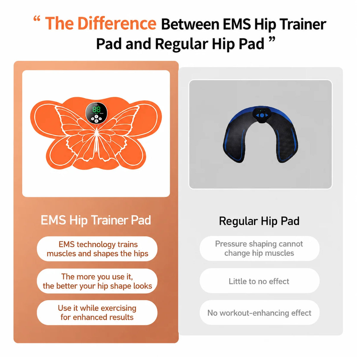 Jitesy EMS Hip Trainer for Muscle Stimulation and Fitness Shaping