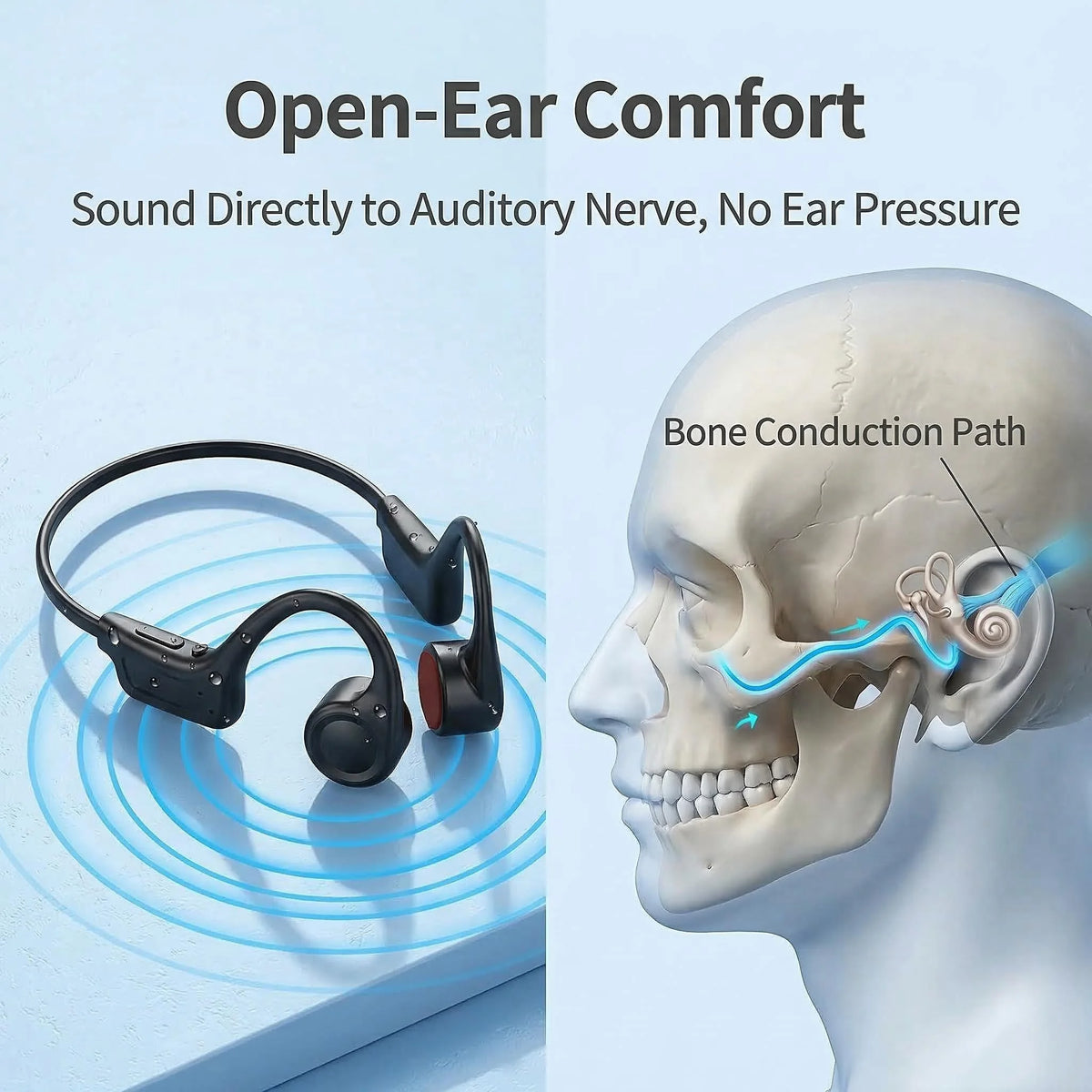 Wireless Bone Conduction Open Ear Headphones With HiFi Sound Waterproof