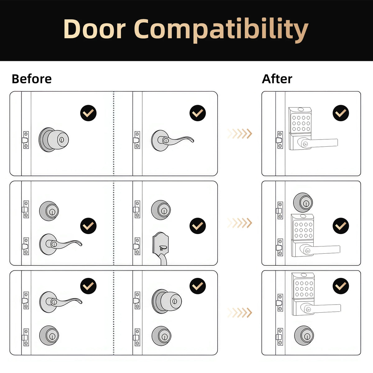 Viladepot Smart Fingerprint Door Lock With App And Keypad Control