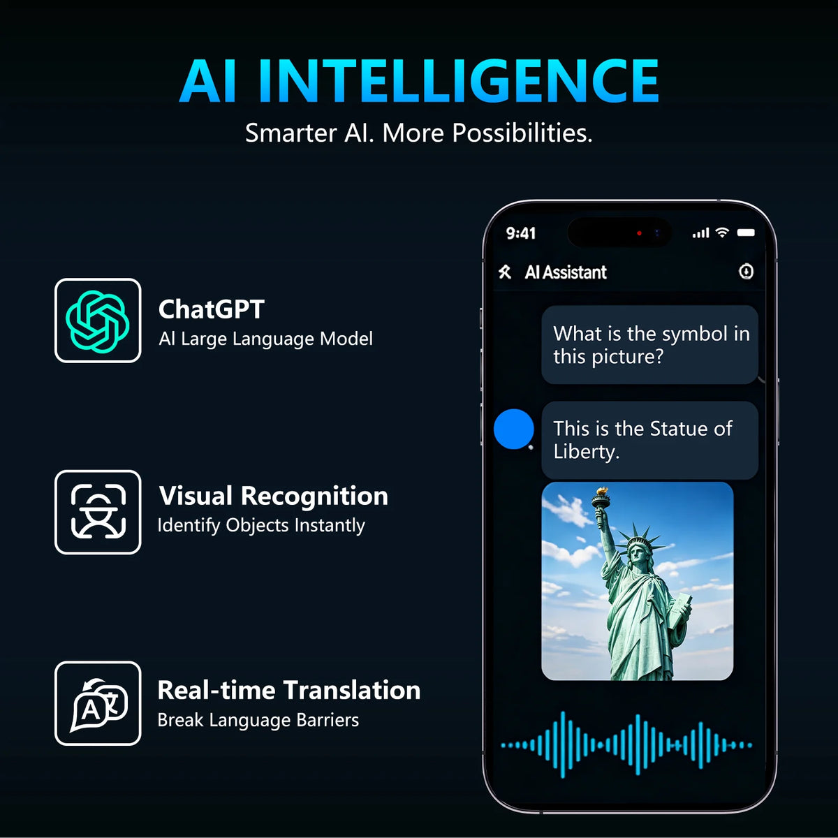KAIGERR Smart Glasses 4K Camera Bluetooth Calls And AI Translation
