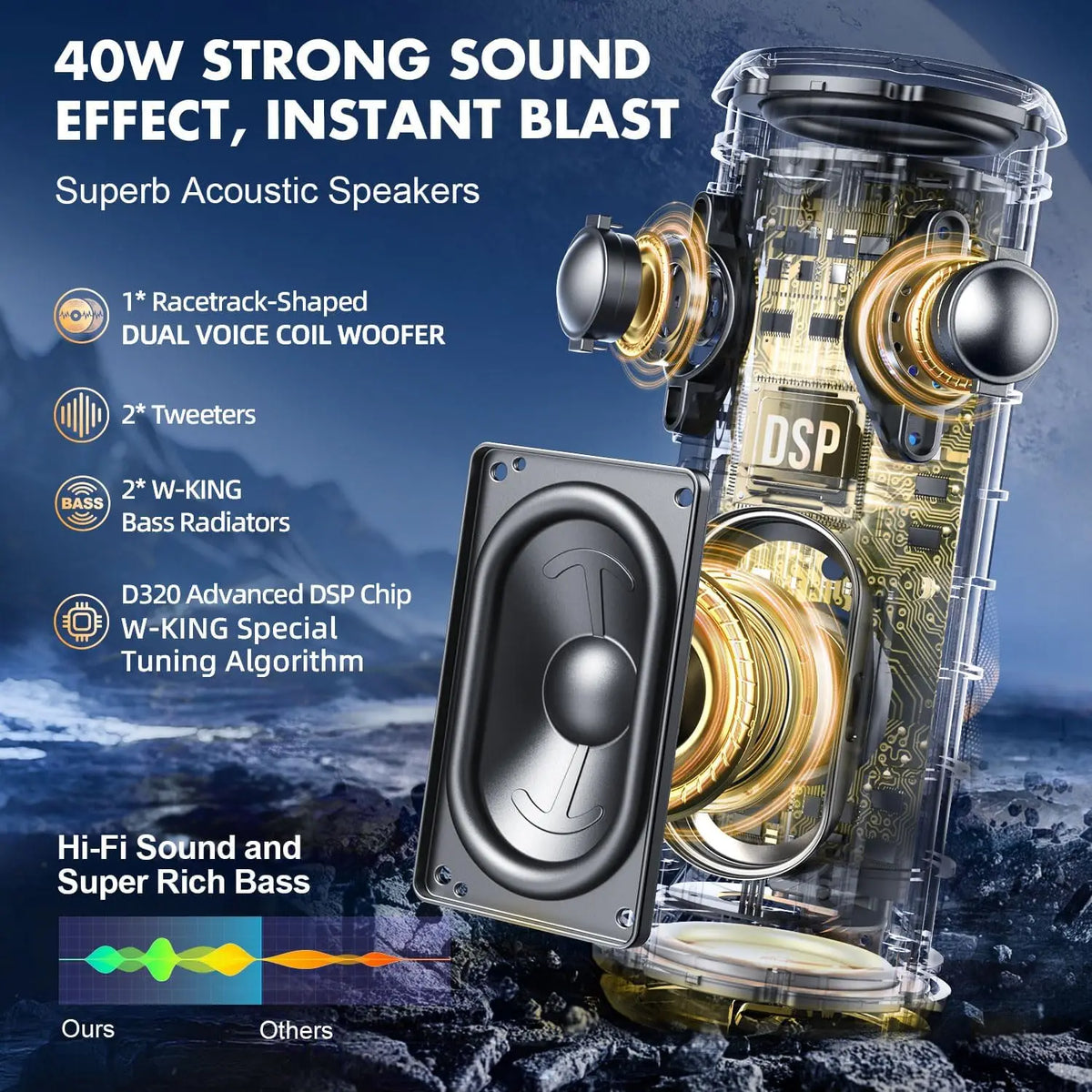 W-KING D320 Portable Waterproof Bluetooth Party Speaker