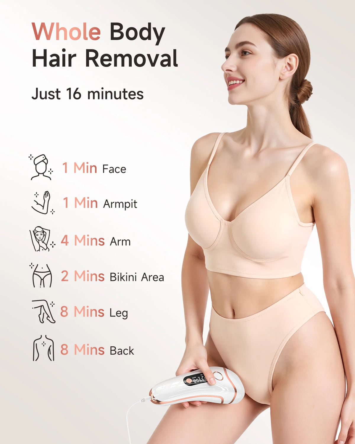 LYSMOSKI IPL Hair Removal Device With Skin Rejuvenation Acne Treatment