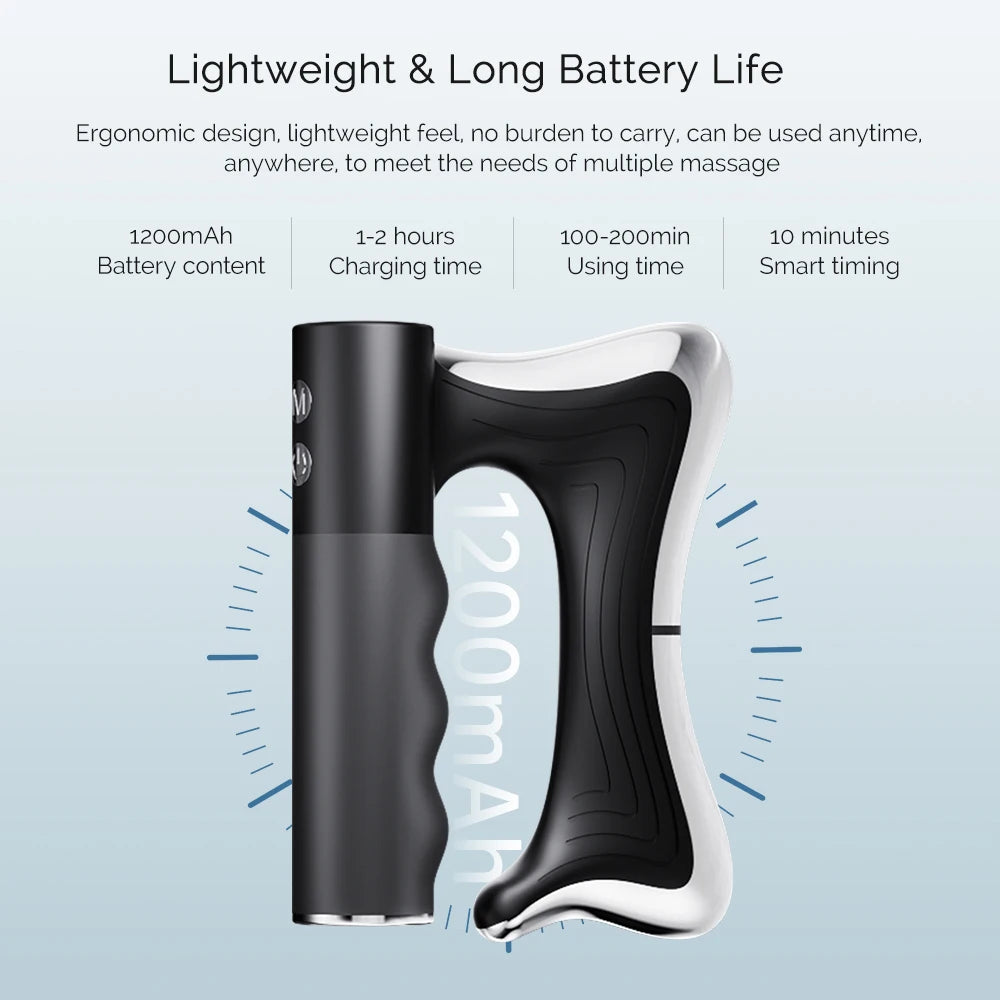 Iebilif Electric Fascia Scraper for Deep Tissue Muscle Massage