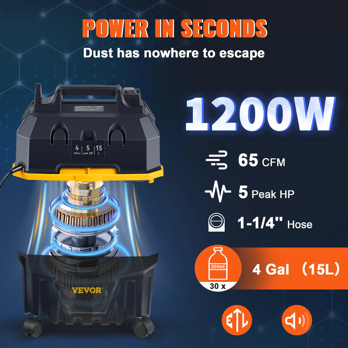 SucceBuy Portable Wet And Dry Vacuum Cleaner With Air Blower