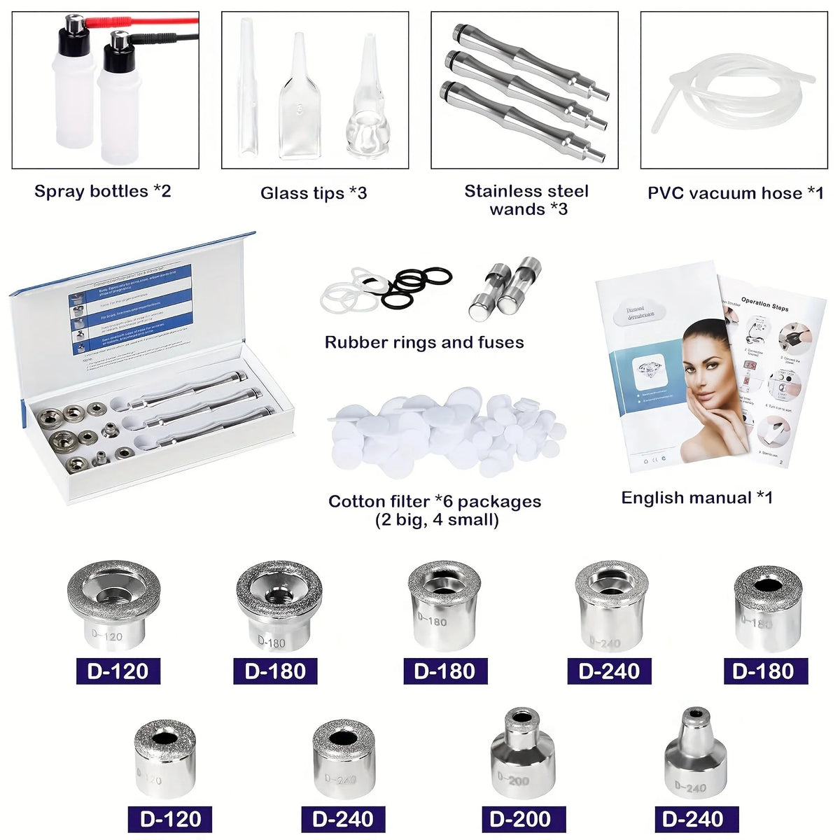Three In One Facial Cleansing Massage and Moisturizing Beauty Device