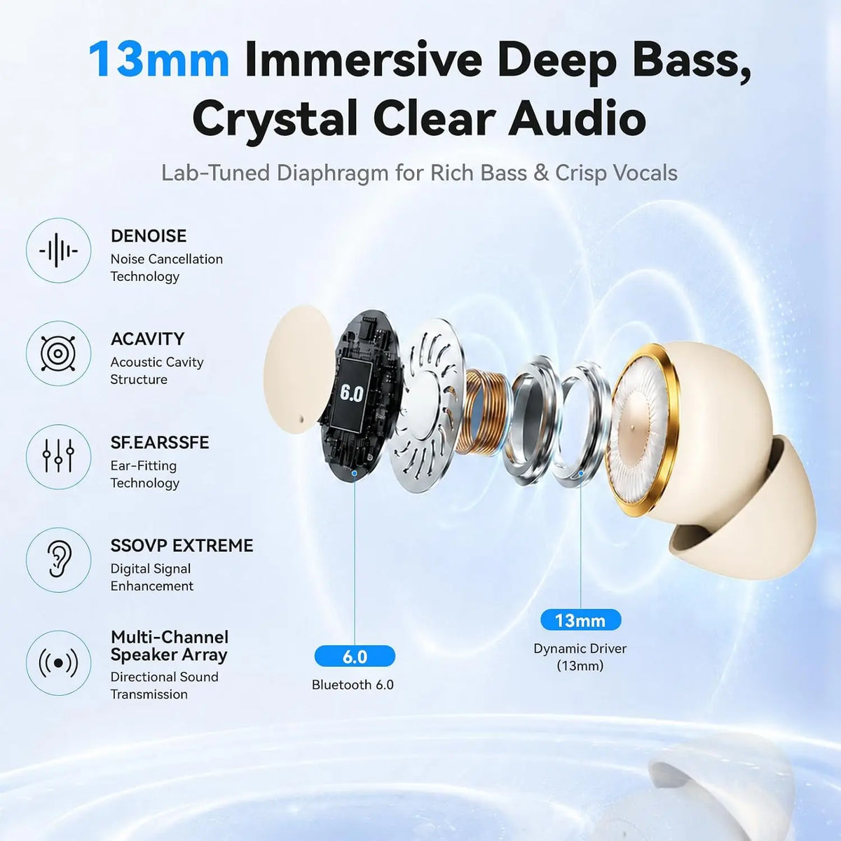 INSONIXN Invisible Wireless Bluetooth Earbuds With Active Noise Cancellation