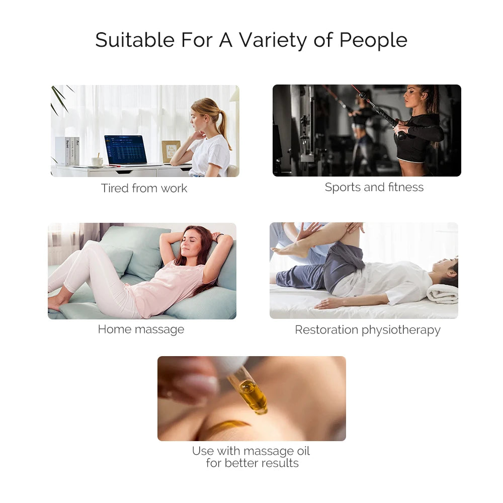Iebilif Electric Fascia Scraper for Deep Tissue Muscle Massage