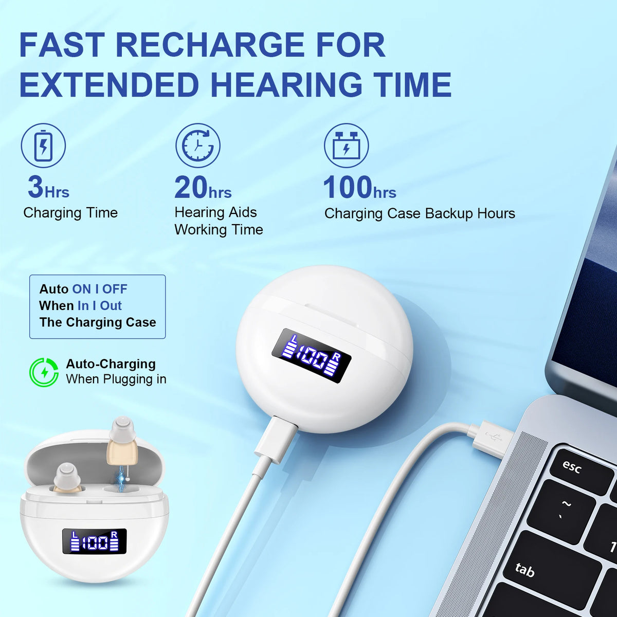 K&FCOPTEE Rechargeable Invisible Hearing Amplifiers With Noise Reduction