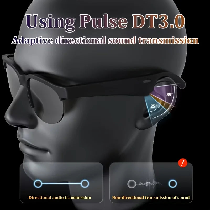 Smart Audio Glasses With Bluetooth Speakers And Touch Call Control