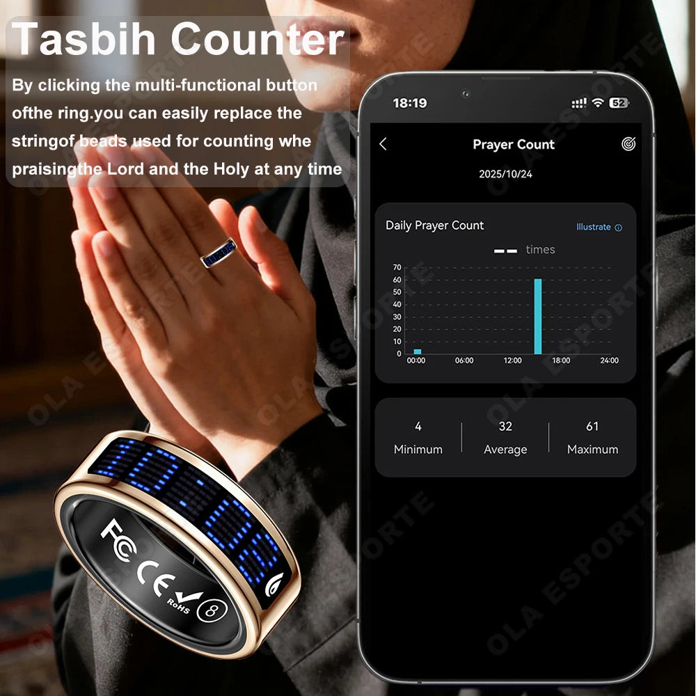 Smart Ring With LED Time Display And Health Monitoring