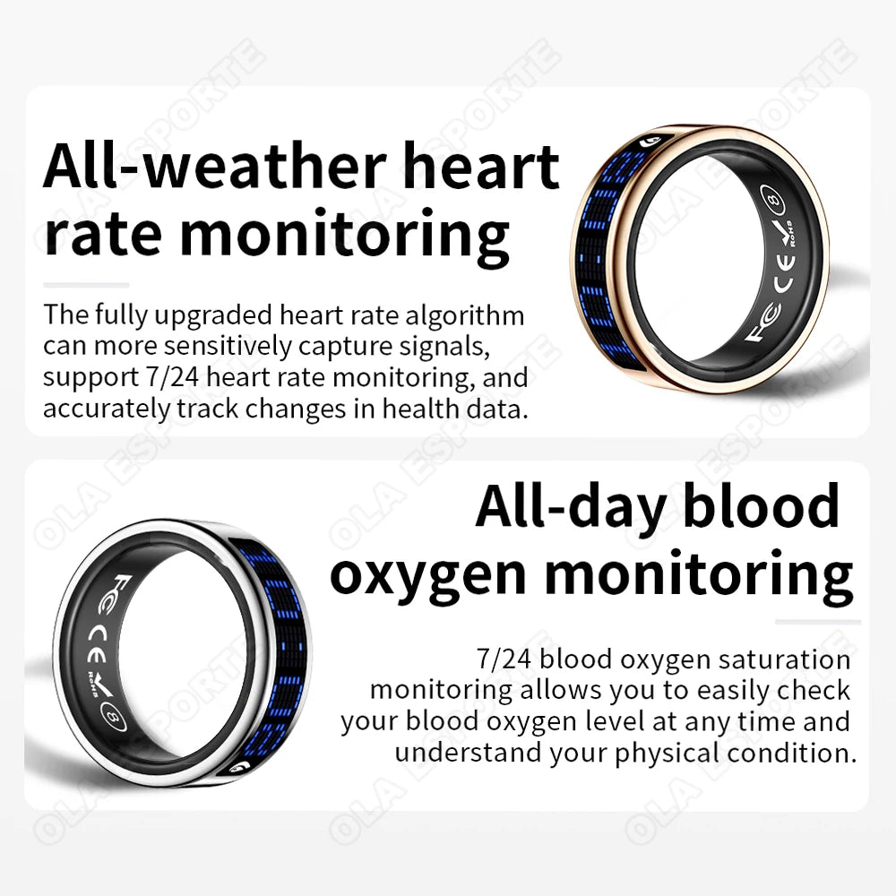 Smart Ring With LED Time Display And Health Monitoring