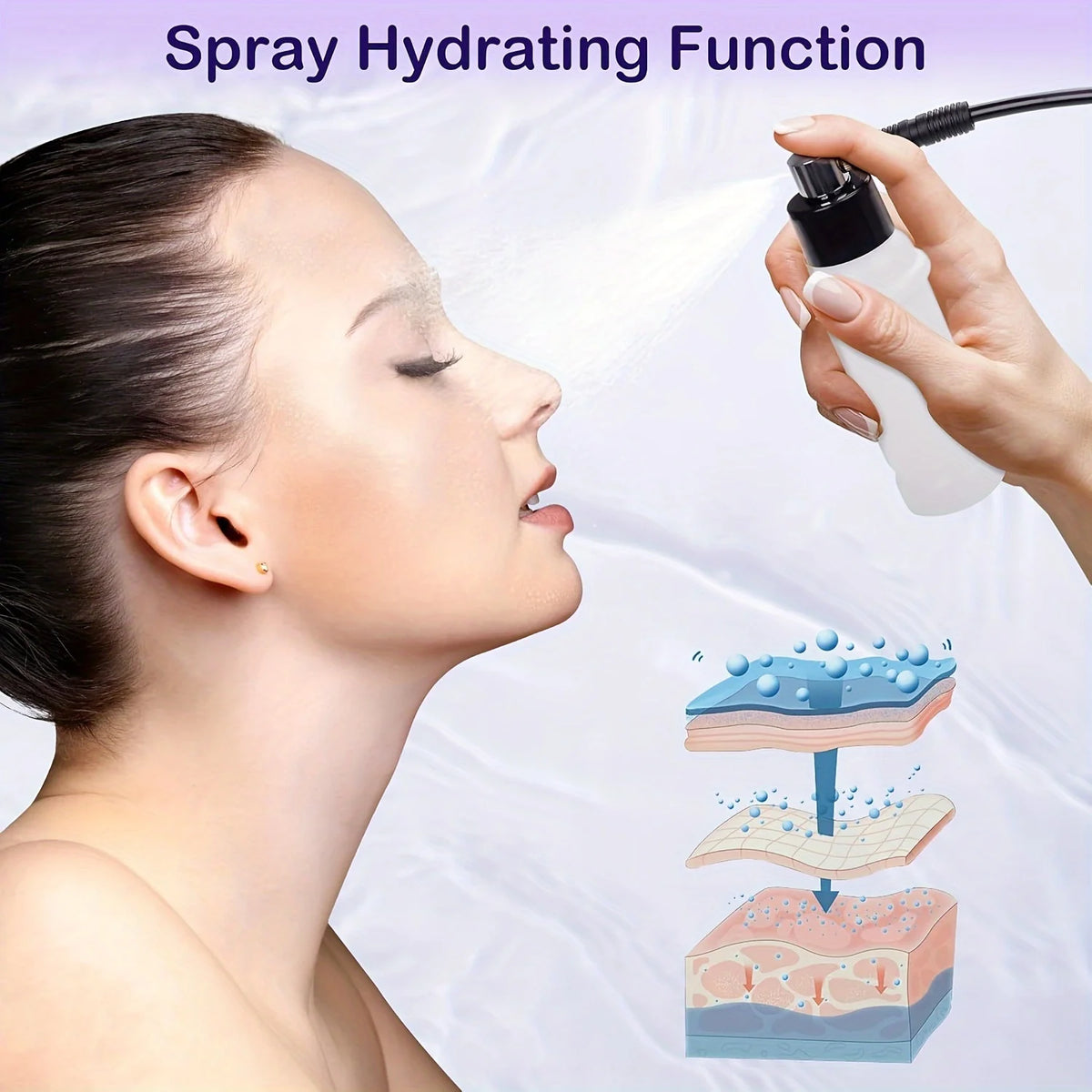 Three In One Facial Cleansing Massage and Moisturizing Beauty Device