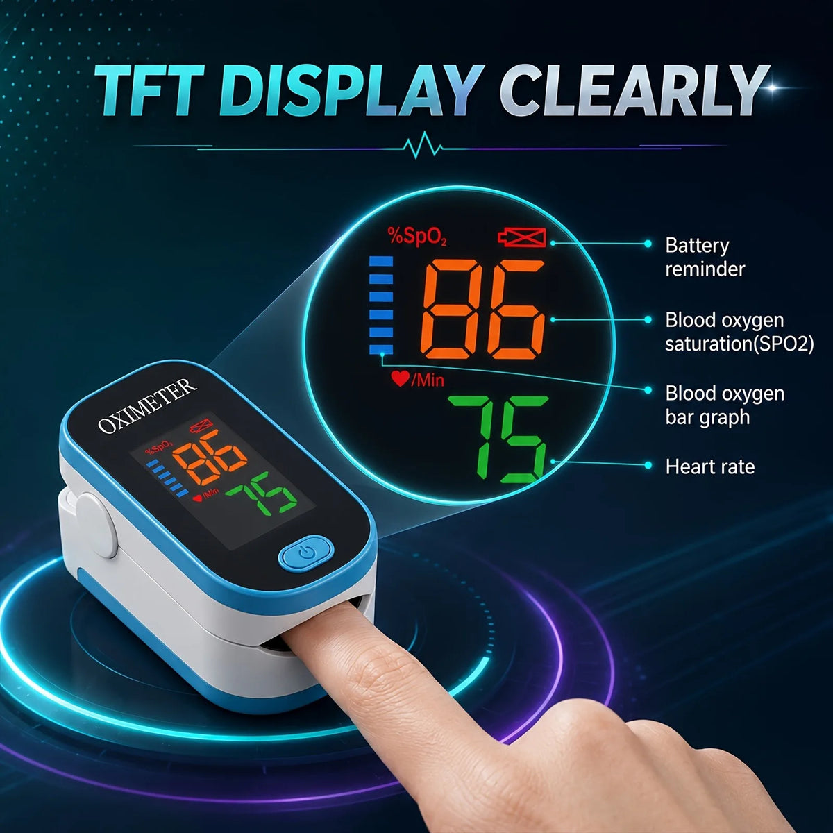 Jitesy Finger Pulse Oximeter for Oxygen and Heart Rate Monitoring
