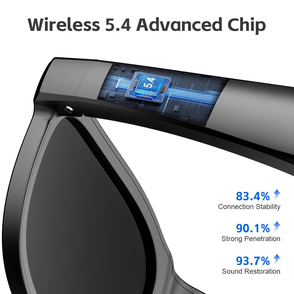 Bluetooth Smart Glasses With Audio Calls And Music Hands Free