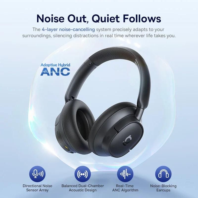 Baseus Bass Wireless Noise Cancelling Headphones With Spatial Audio