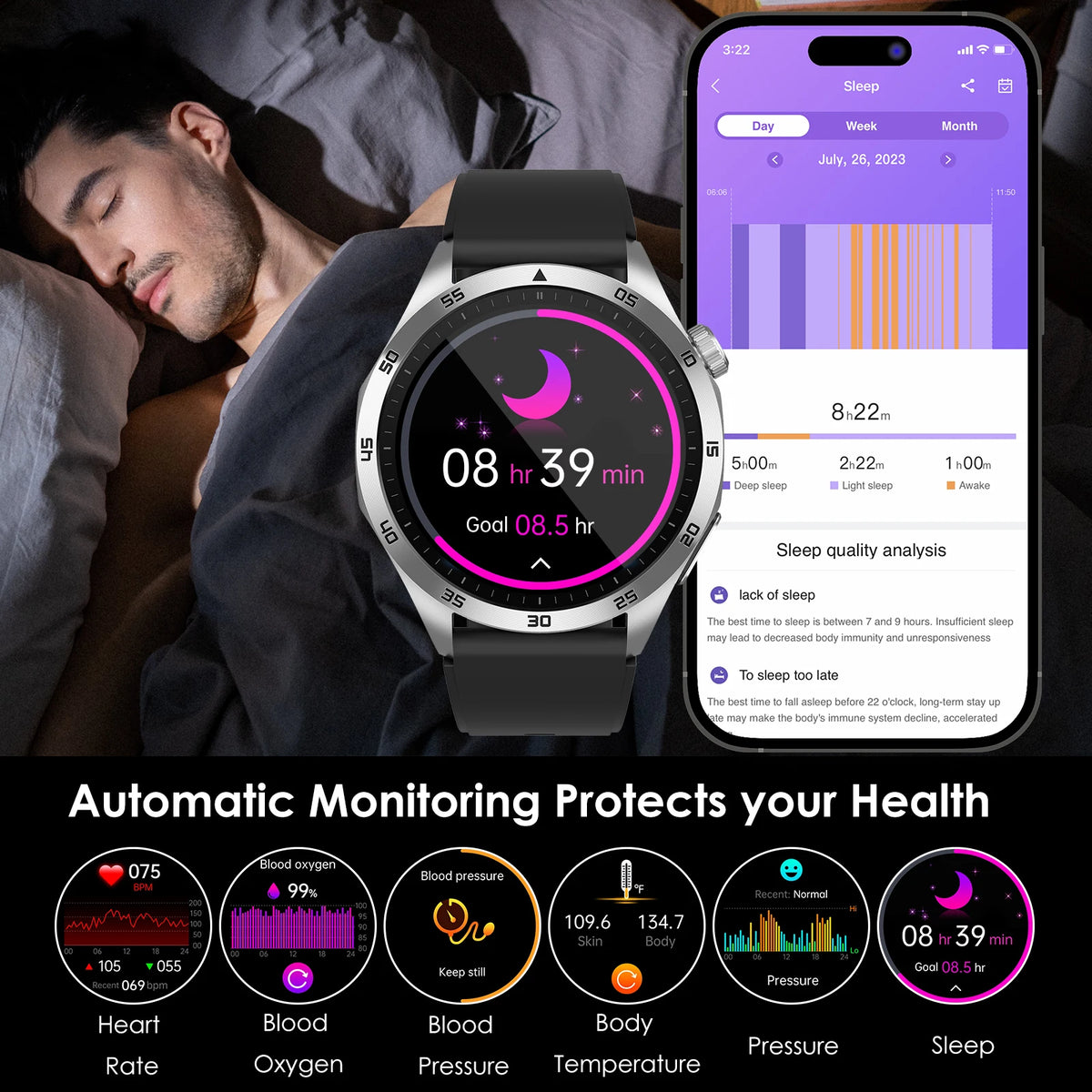 ECG PPG Health Smartwatch With Bluetooth Calling And Activity Tracking
