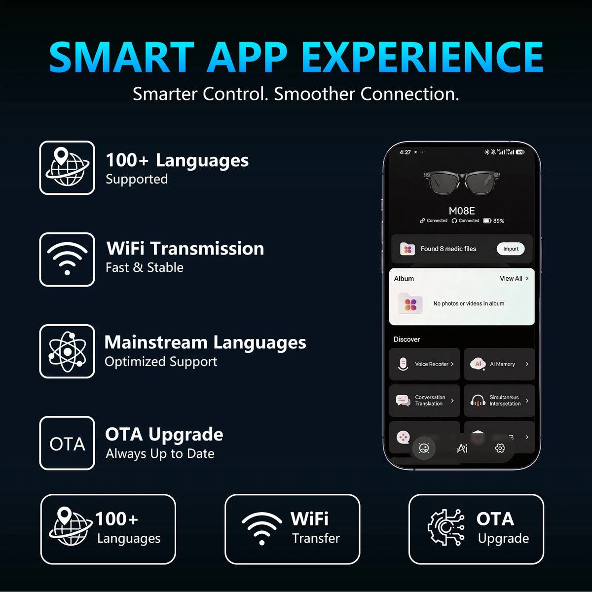 KAIGERR Smart Glasses 4K Camera Bluetooth Calls And AI Translation