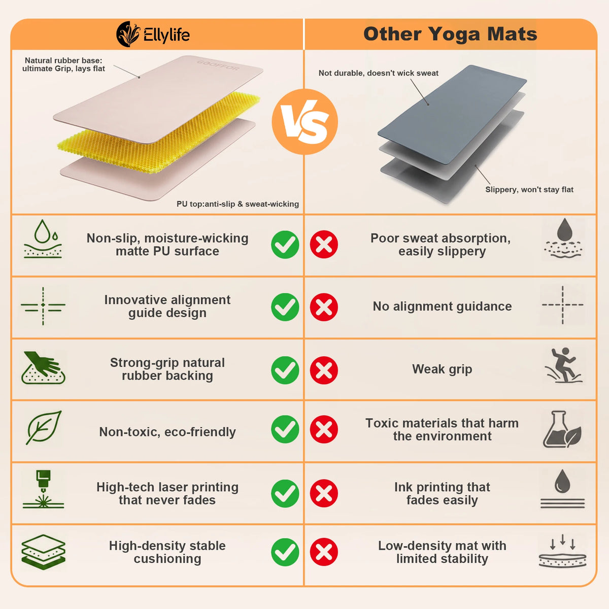 GOOFFOR Natural Rubber Yoga Mat With Non Slip Grip