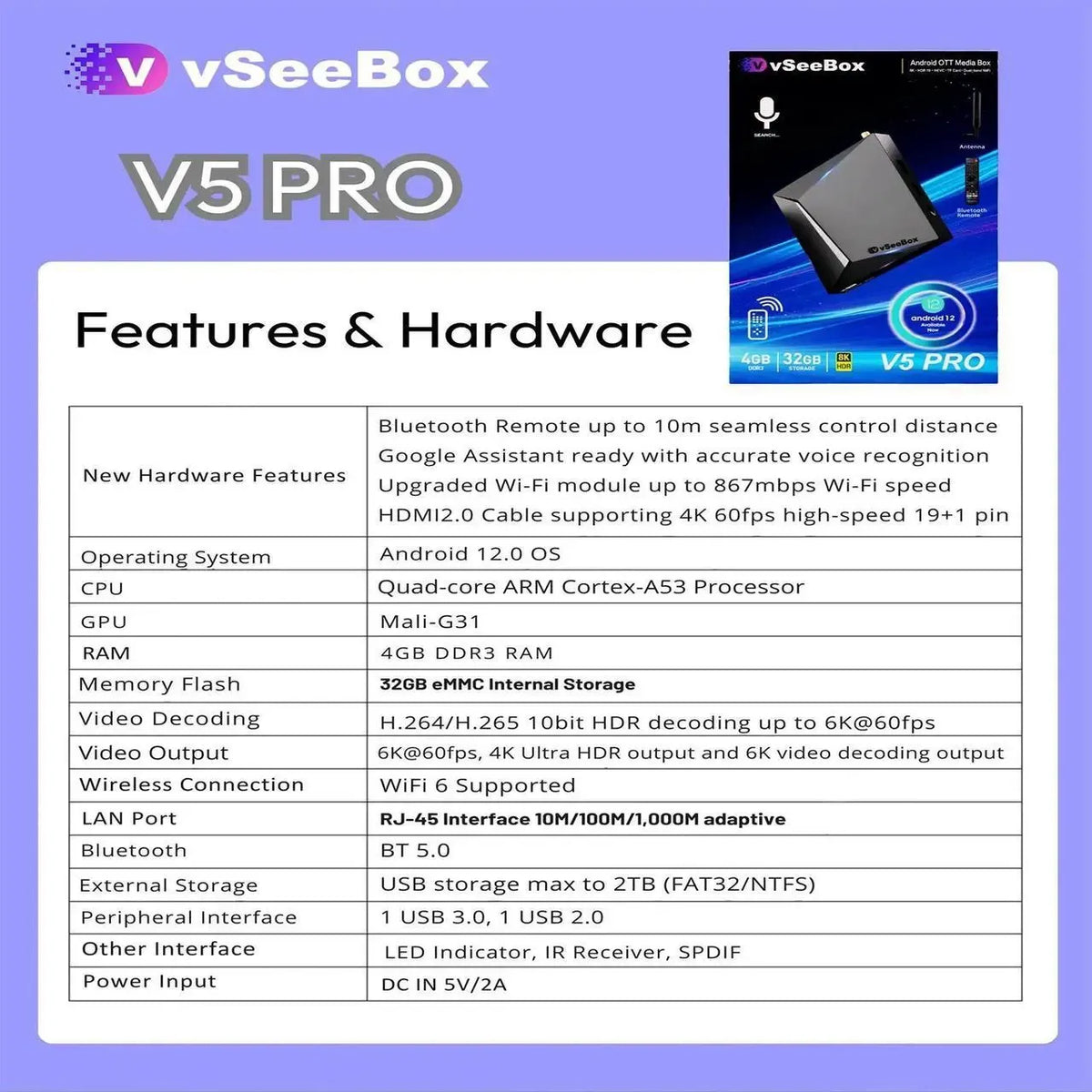 VseeBox Android TV Streaming Box With Voice Control 8K Support