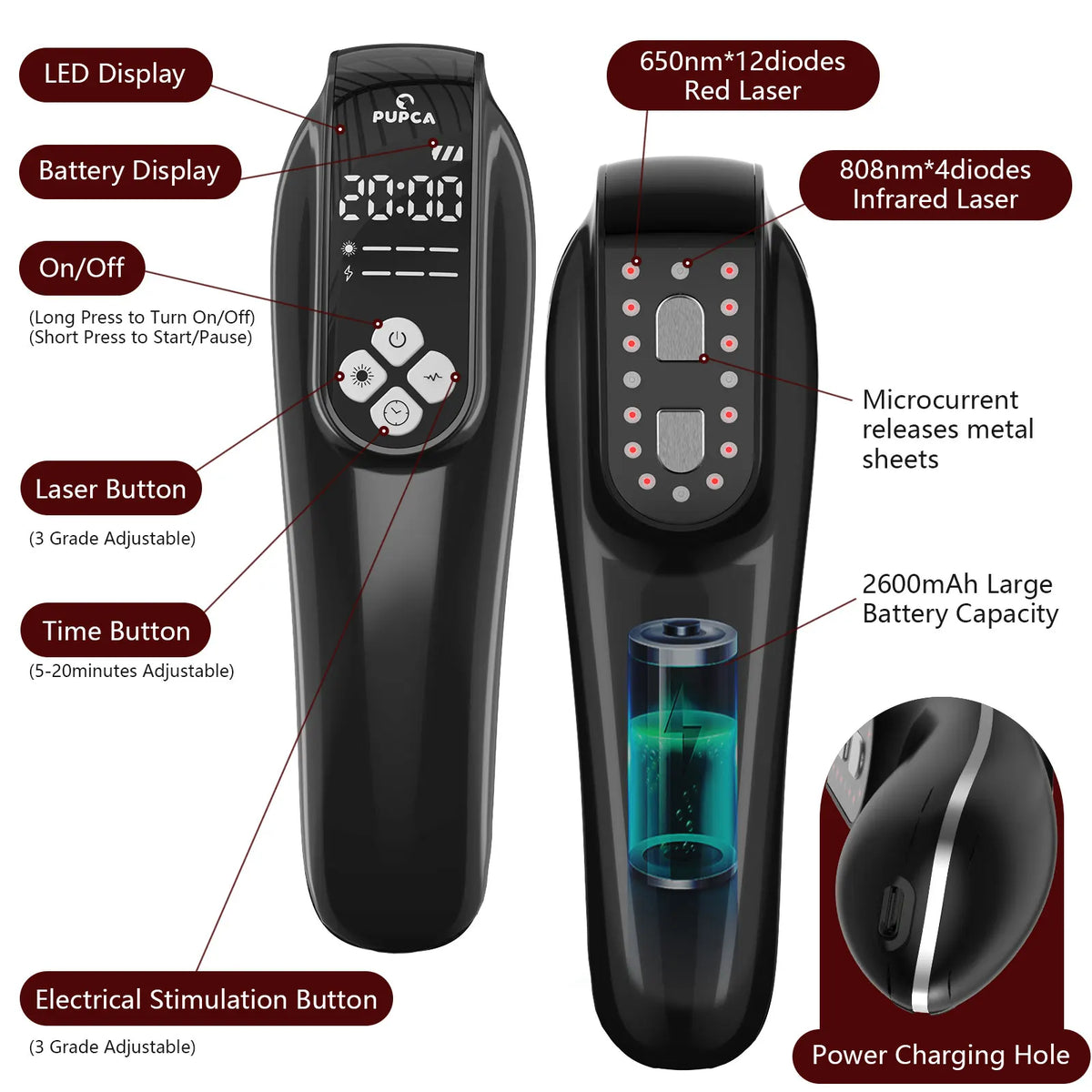 Portable 808nm Laser Therapy Device for Pets and Equine Care