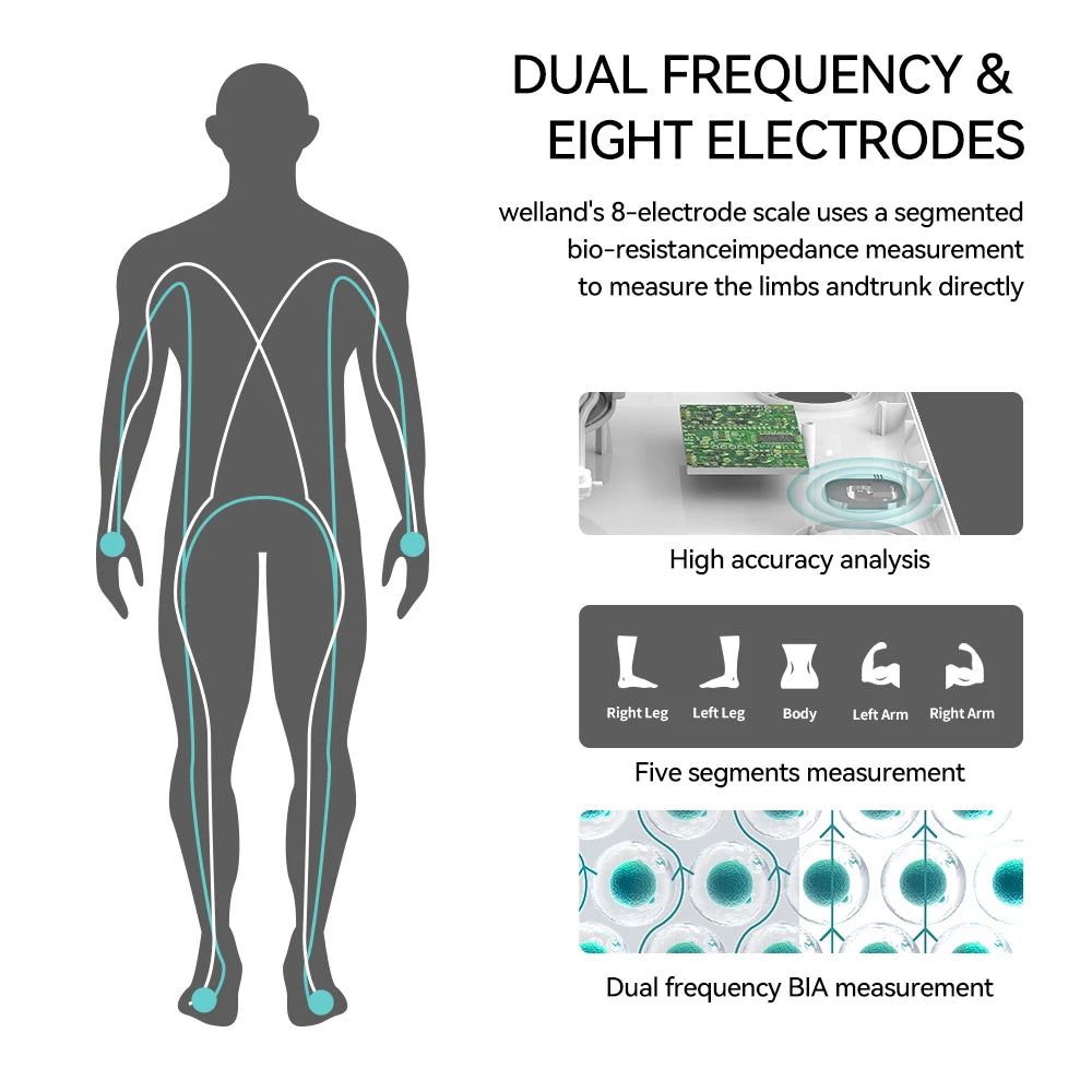 Smart Digital Body Composition Scale With TFT Display 8 Electrodes