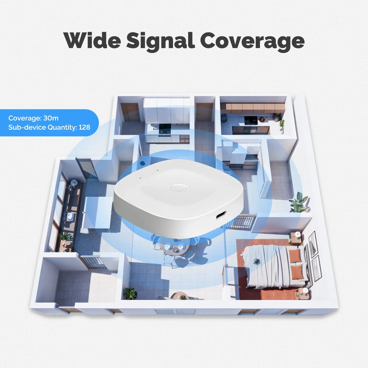MOES Smart Home Hub With Bluetooth Zigbee And Tuya Compatibility
