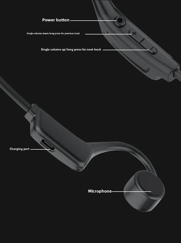 Wireless Bone Conduction Open Ear Headphones With HiFi Sound Waterproof