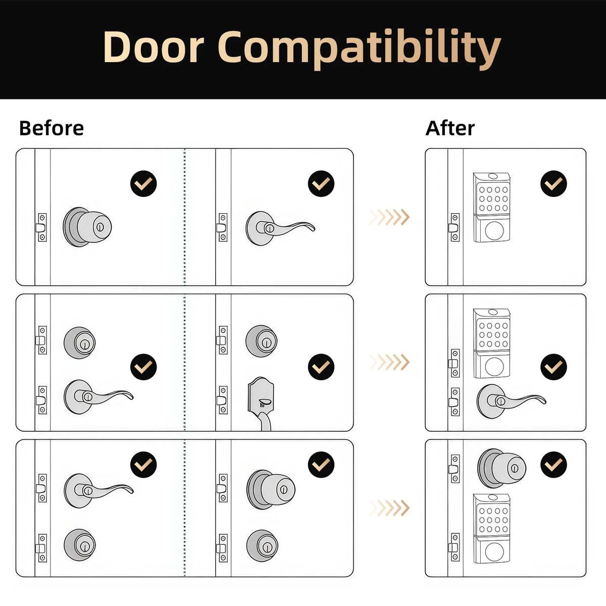 Viladepot Fingerprint Smart Door Lock With App And Keypad Access