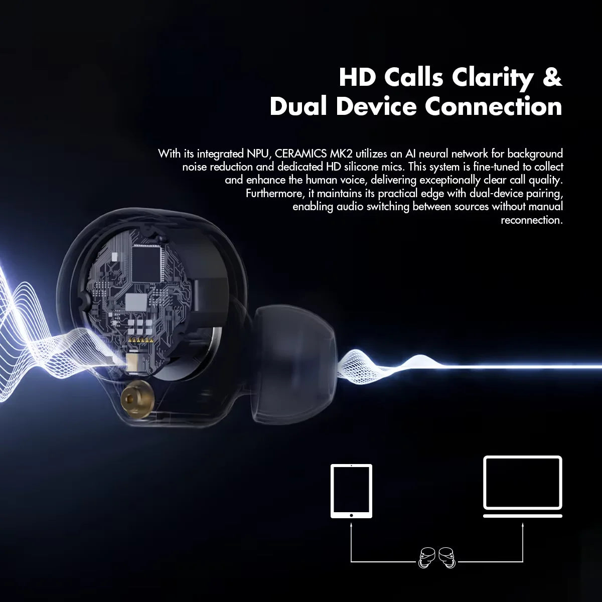 ROSESELSA CERAMICS MK2 Wireless Earbuds With Active Noise Cancellation
